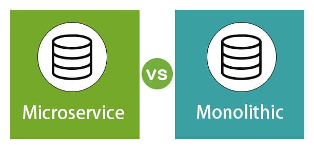 Understanding the Architectural differences between Monolithic and Microservice